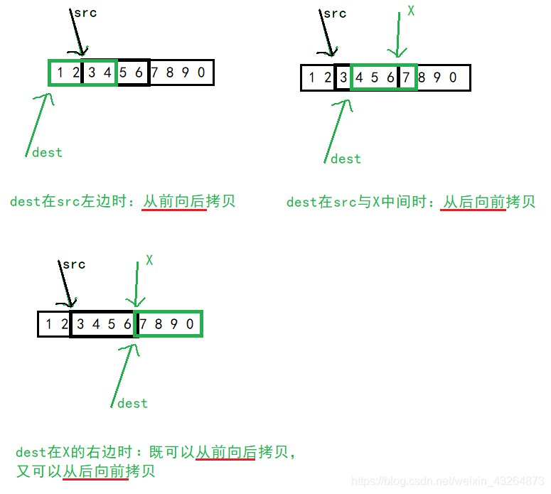 ここに画像を挿入説明