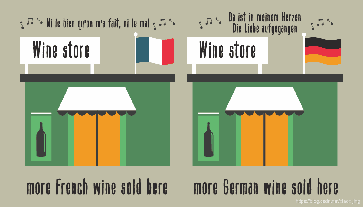 培训的气氛烘托用了什么原理_幸福是什么图片(2)