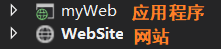 WEB网站与WEB应用程序的区别