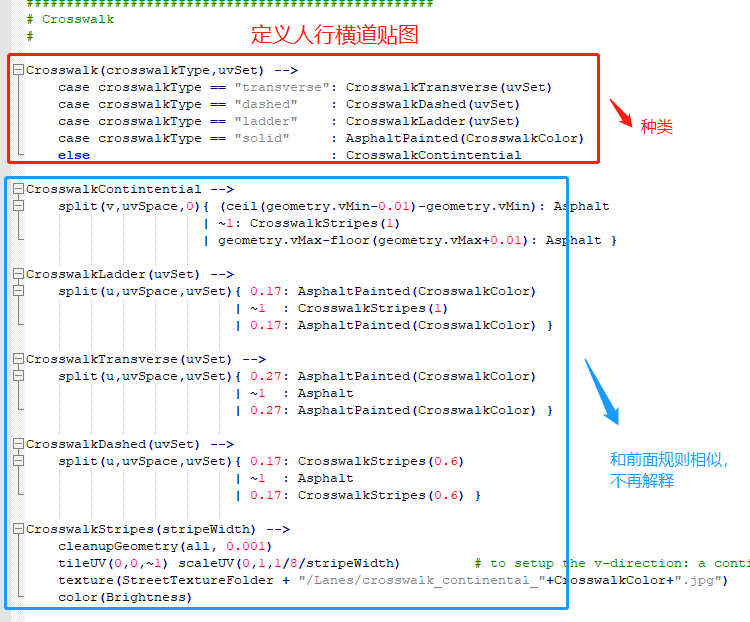 快速建设可用于自动驾驶测试的城市模型（City Engine）_cityengine csdn-CSDN博客