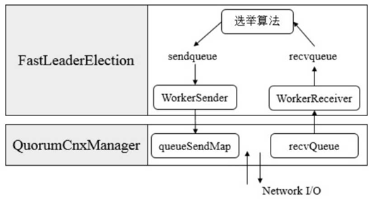 投票选举方法有哪些 watermark,type_ZmFuZ3poZW5naGVpdGk,shadow_10,text_aHR0cHM6Ly9ibG9nLmNzZG4ubmV0L3dlaXhpbl80MTk4ODg3NQ==,size_16,color_FFFFFF,t_70