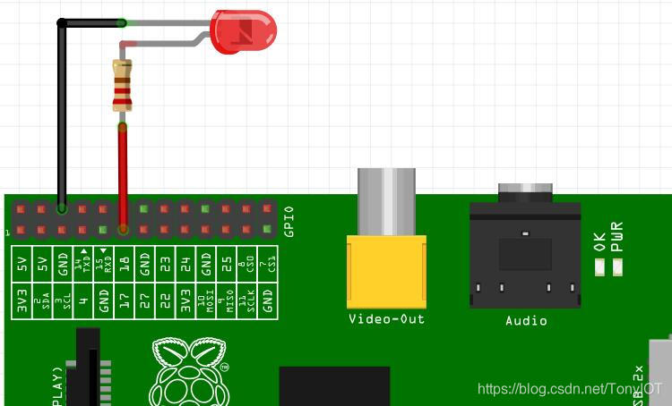 FIG circuit connection