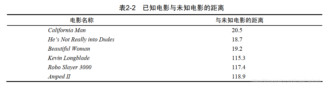 ここに画像を挿入説明