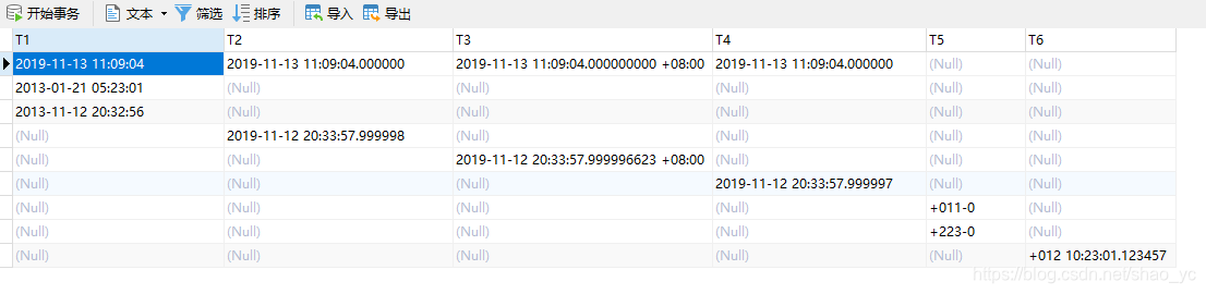 Oracle中的数据类型详解_oracle smallint-CSDN博客