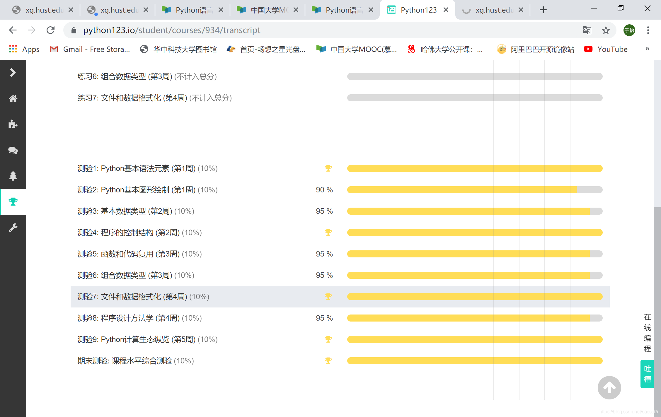 成绩统计