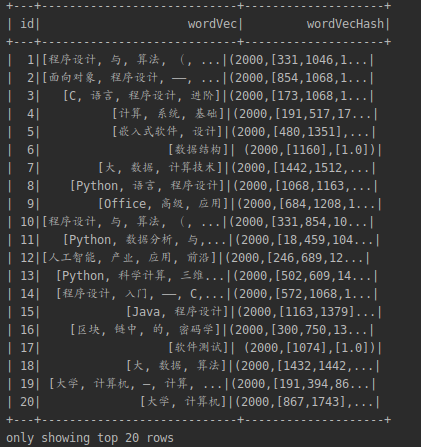 Spark：基于jieba分词的特征向量提取_spark hashingtf setnumfeatures-CSDN博客