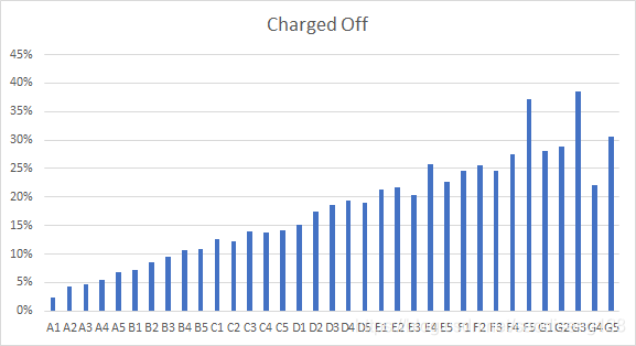 开源 数据分析,开源数据分析
