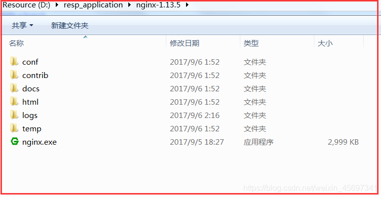 Nginx详解 正向代理 反向代理 负载均衡原理