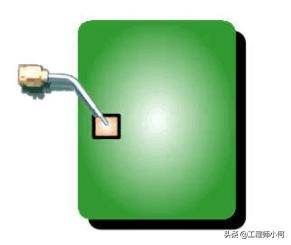 以GPS为例，深入浅出讲解射频接收路径的匹配调试流程