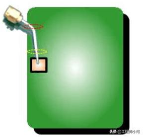 以GPS为例，深入浅出讲解射频接收路径的匹配调试流程