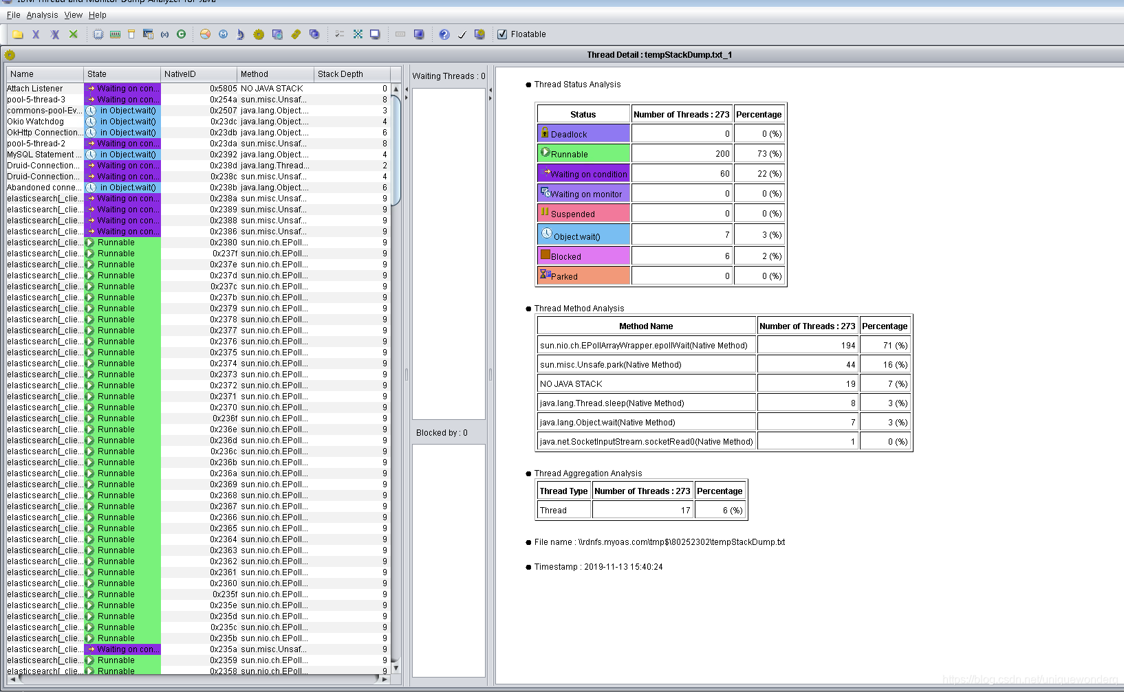 分享一个好用的Jstack分析工具——IBM Thread and Monitor Dump Analyzer for Java_JVM从入门 ...