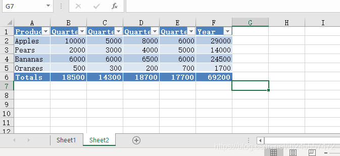 pyexcel 简单用法-CSDN博客