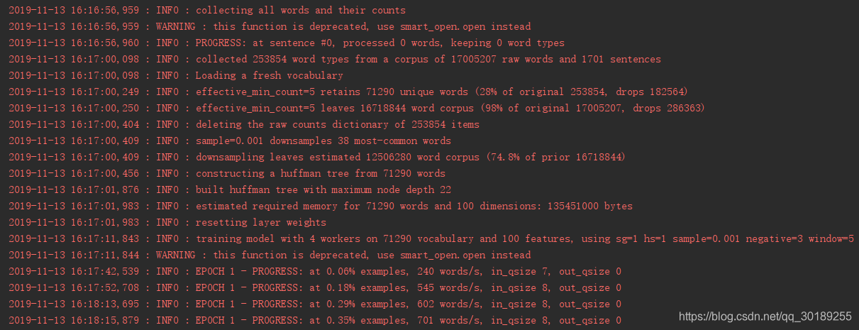 word2vec的原理及实现（附github代码）