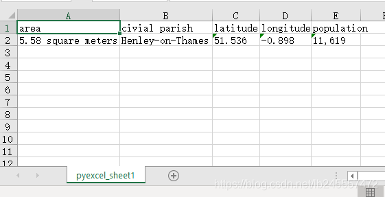 pyexcel 简单用法-CSDN博客