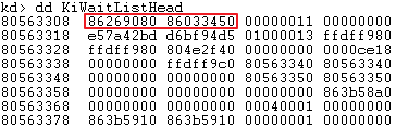 KiWaitListHead