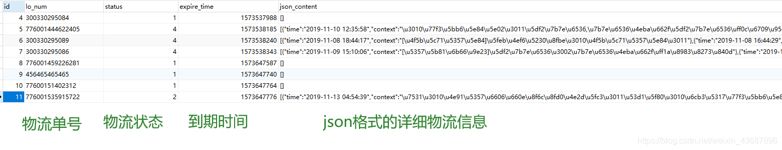 php中阿里云快递物流查询接口使用