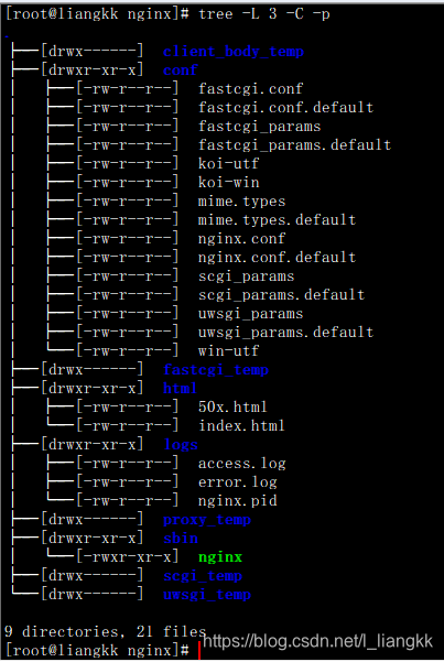 Linux中的tree命令_linux里的tree-CSDN博客