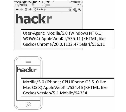 watermark,type_ZmFuZ3poZW5naGVpdGk,shadow_10,text_aHR0cHM6Ly9ibG9nLmNzZG4ubmV0L3hpbGkyNTMy,size_16,color_FFFFFF,t_70