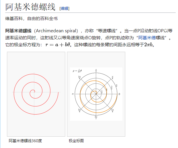 用polar绘制阿基米德螺旋线_阿基米德螺旋线极坐标方程