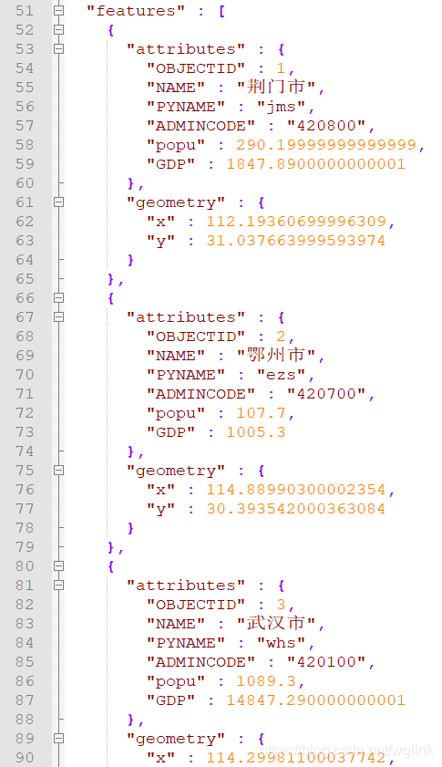「GIS基础」JSON数据格式在GIS领域的运用_json文件怎么导入arcgis-CSDN博客