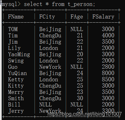 Mysql的返回非空值函数coalesce Libing101007的博客 程序员信息网 Mysql 非空函数 程序员信息网