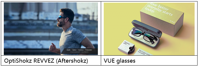 OptiShokz REVVEZ(Aftershokz), VUE Glasses