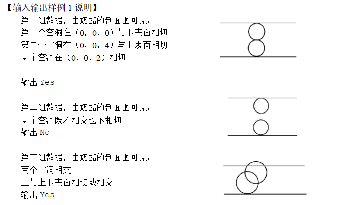 原题截图