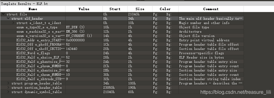 010-editor-templates-elf-dex-010-templates-csdn