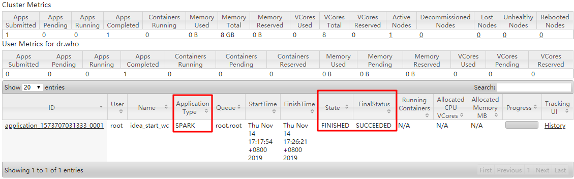 SparkCore（7）：SparkOnYarn提交（生产环境）