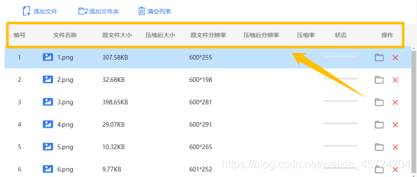 如何简单快速压缩图片 watermark,type_ZmFuZ3poZW5naGVpdGk,shadow_10,text_aHR0cHM6Ly9ibG9nLmNzZG4ubmV0L3dlaXhpbl80NTcyNDIwNA==,size_16,color_FFFFFF,t_70