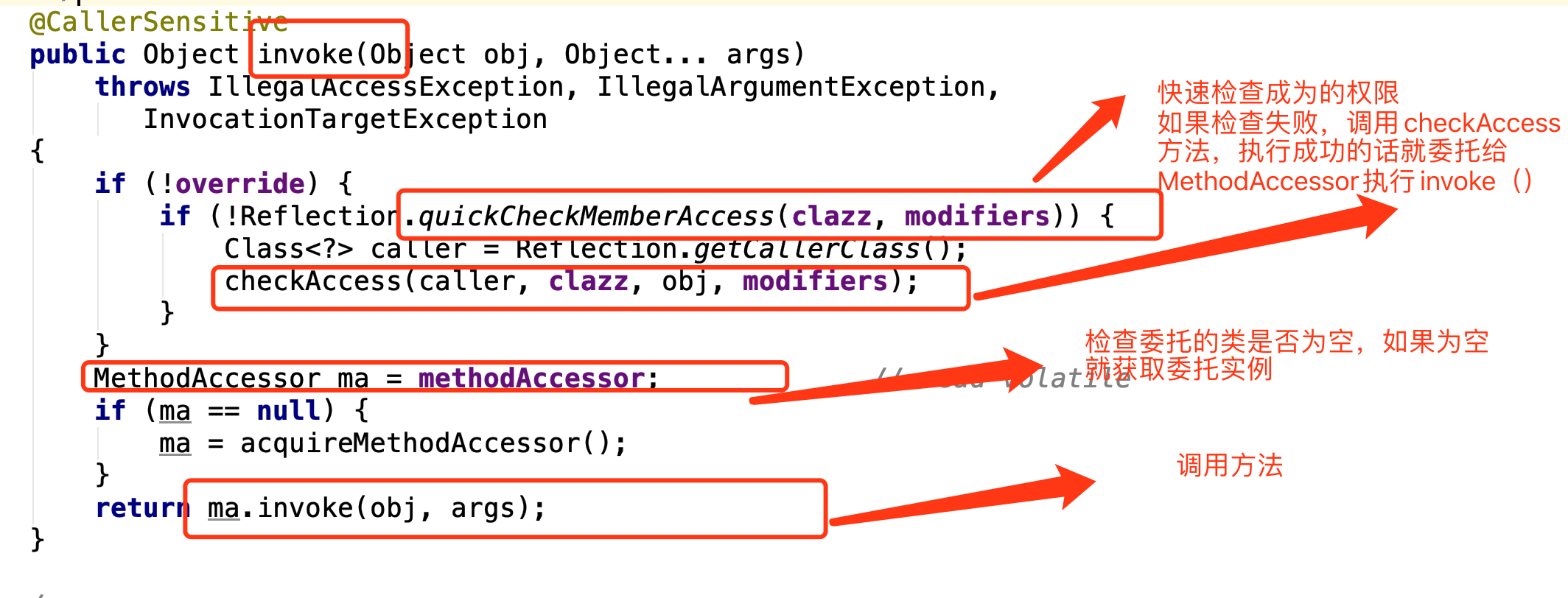 java判断object类型_java 判断类型相同_java 判断两个字符串相同