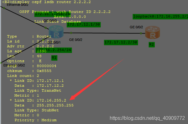 np学习——OSPF的典型配置案例_ospf配置实例-CSDN博客