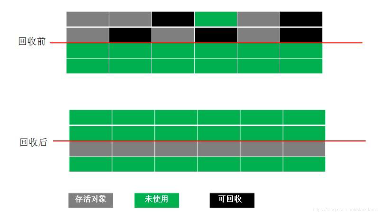 在图片这里插入图片描述