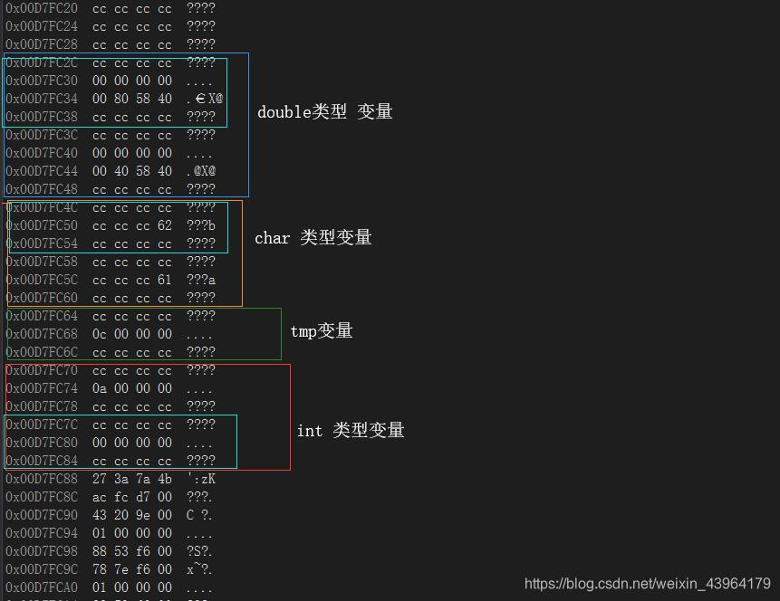 [外链图片转存失败,源站可能有防盗链机制,建议将图片保存下来直接上传(img-vbK9X1Hr-1573740488903)(D:\DOS\CPP\c++初入\C++程序设计\image\TIM截图20191107010443.jpg)]