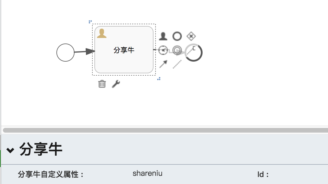 flowable modler为任务节点增加自定义属性