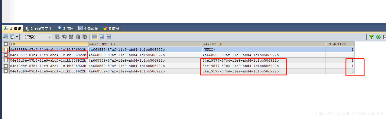 flowable实战（十二）flowable 核心表ACT_RU_EXECUTION 详解（初学者误解的一张表）