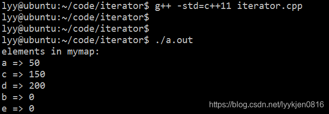 STL map::find 使用方法简单例子_std::map find-CSDN博客