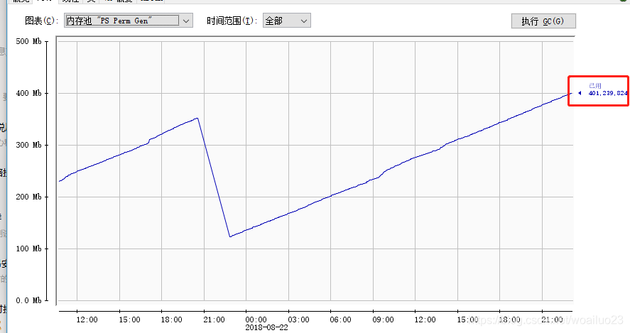 fastjson反序列化方法JSON.parseObject(String  str,ClassT clazz)