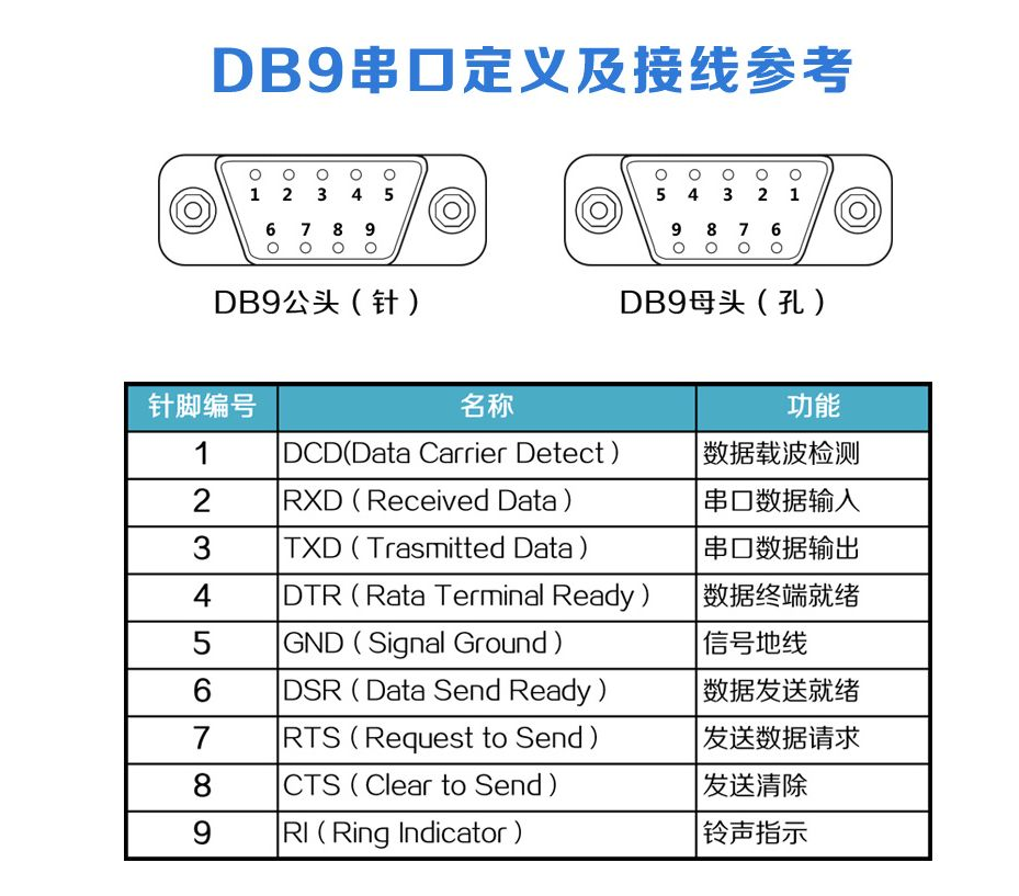 usb转db9母头接线图图片