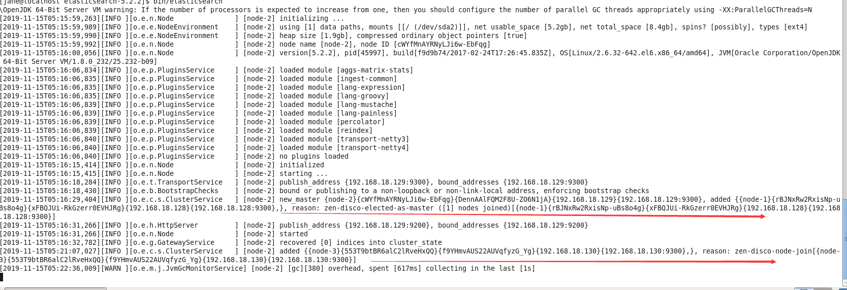 Elasticsearch基础入门与安装部署_elasticsearch安装部署CSDN博客