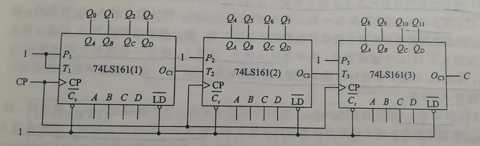 数字电路 第六章 时序逻辑电路