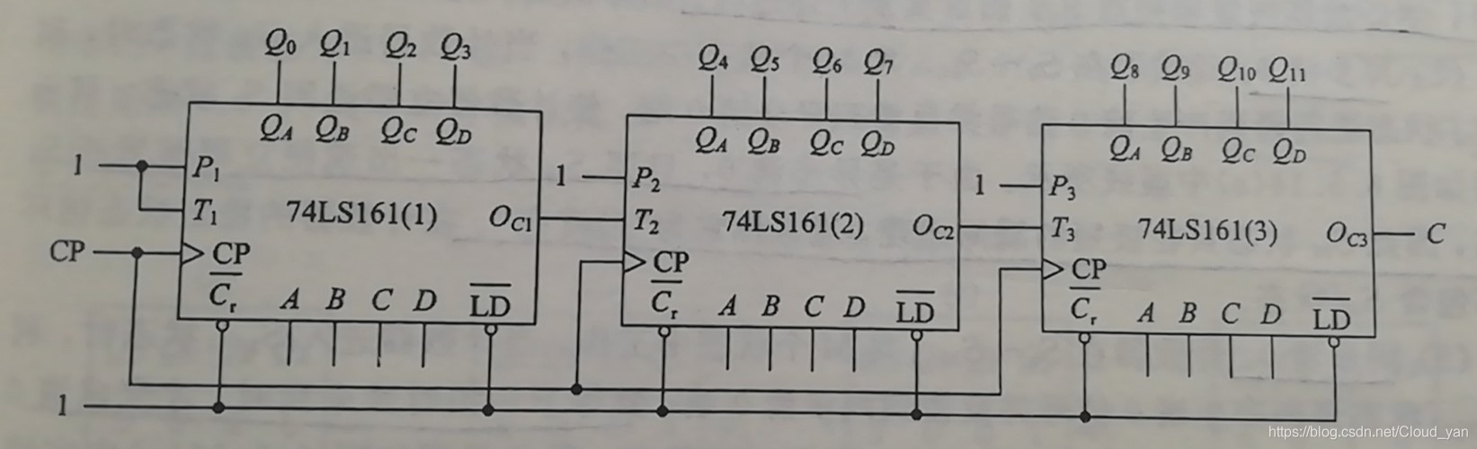 数字电路 第六章 时序逻辑电路