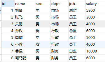 什么是平均分组 watermark,type_ZmFuZ3poZW5naGVpdGk,shadow_10,text_aHR0cHM6Ly9ibG9nLmNzZG4ubmV0L3dlaXhpbl80MDk3MzI1Ng==,size_16,color_FFFFFF,t_70