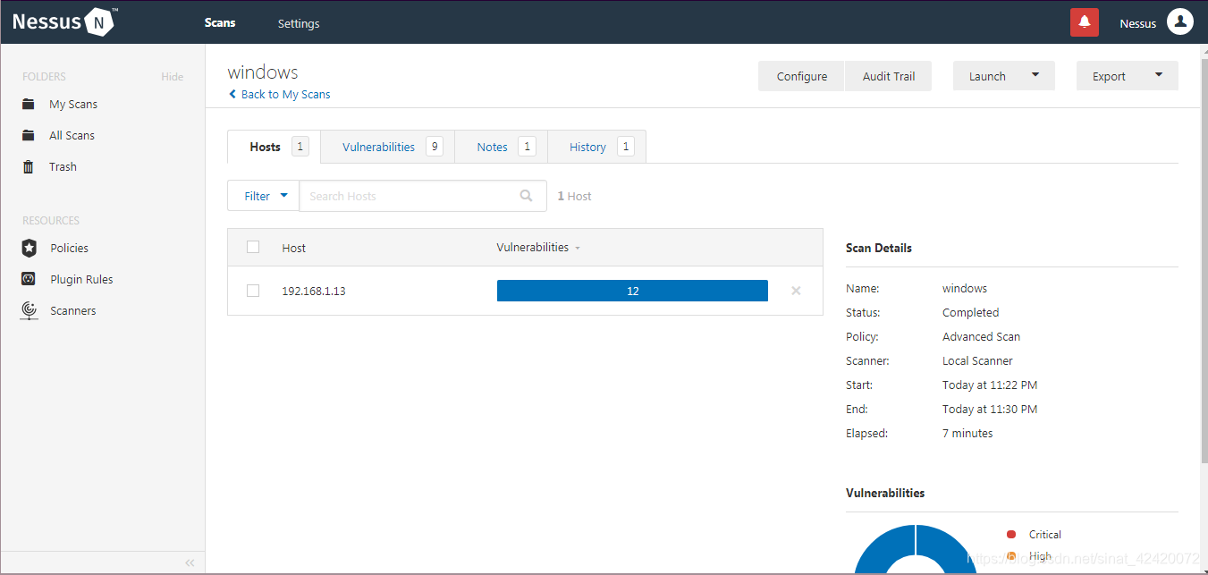 网站域名查询网址 watermark,type_ZmFuZ3poZW5naGVpdGk,shadow_10,text_aHR0cHM6Ly9ibG9nLmNzZG4ubmV0L3NpbmF0XzQyNDIwMDcy,size_16,color_FFFFFF,t_70