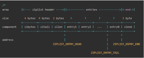 【加群】：857565362