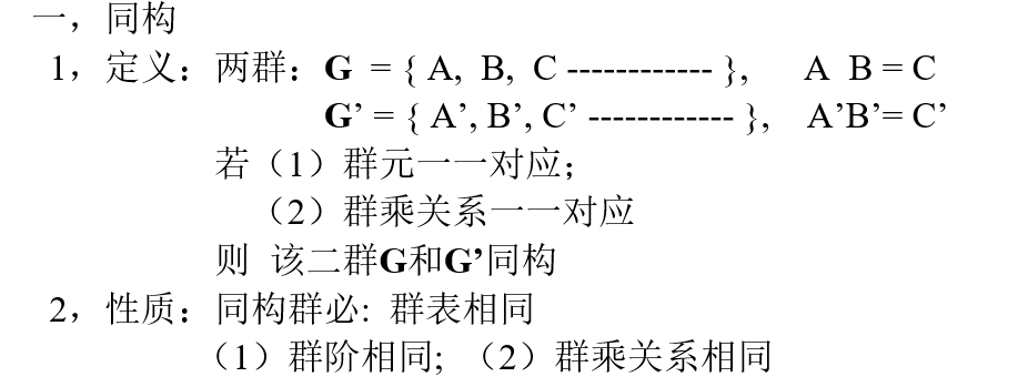 群论必考题目