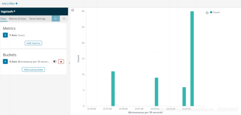 ElasticStack技术栈（二）：Kibana、Logstash