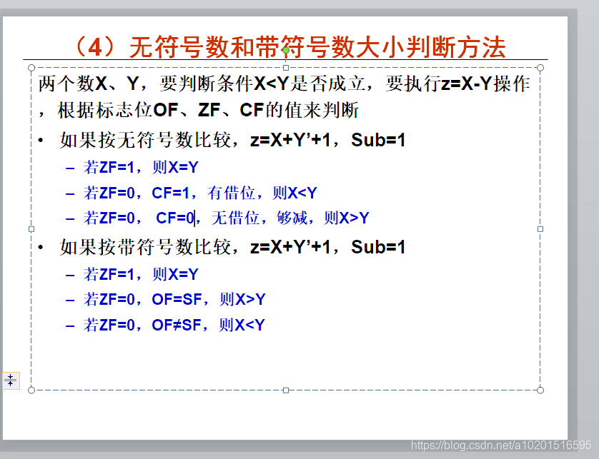 什么叫做整数比 watermark,type_ZmFuZ3poZW5naGVpdGk,shadow_10,text_aHR0cHM6Ly9ibG9nLmNzZG4ubmV0L2ExMDIwMTUxNjU5NQ==,size_16,color_FFFFFF,t_70