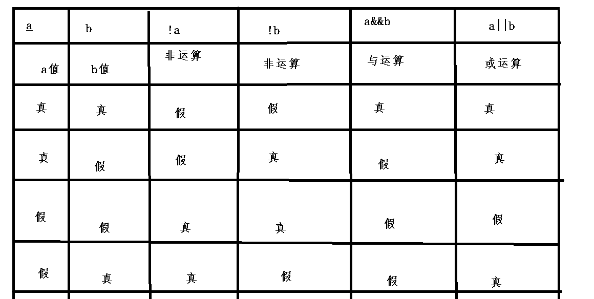 watermark,type_ZmFuZ3poZW5naGVpdGk,shadow_10,text_aHR0cHM6Ly9ibG9nLmNzZG4ubmV0L3dlaXhpbl80NDgwNzgxOA==,size_16,color_FFFFFF,t_70