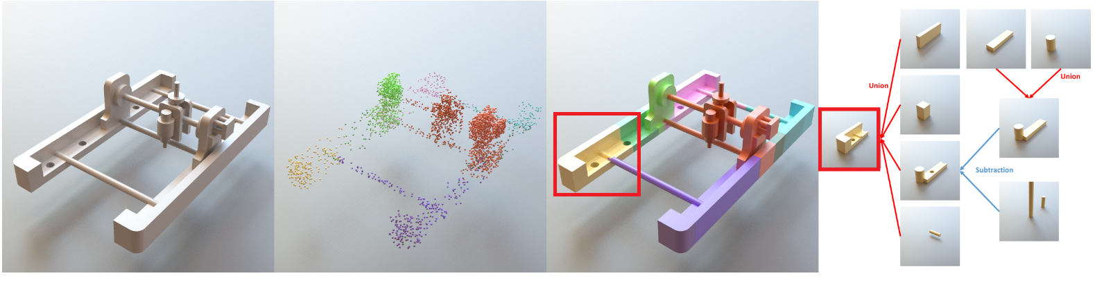 InverseCSG: Automatic Conversion Of 3D Models To CSG Trees_网格模型转csg模型 ...